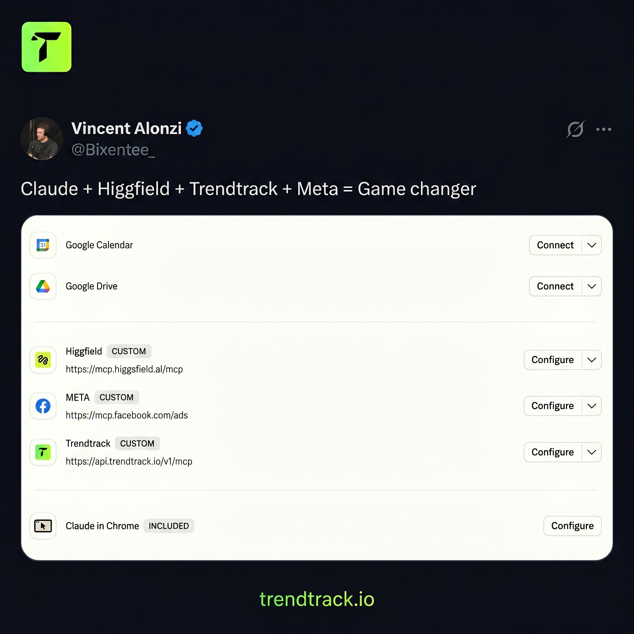 Claude + Trendtrack = Un game changer
Branchez nos données